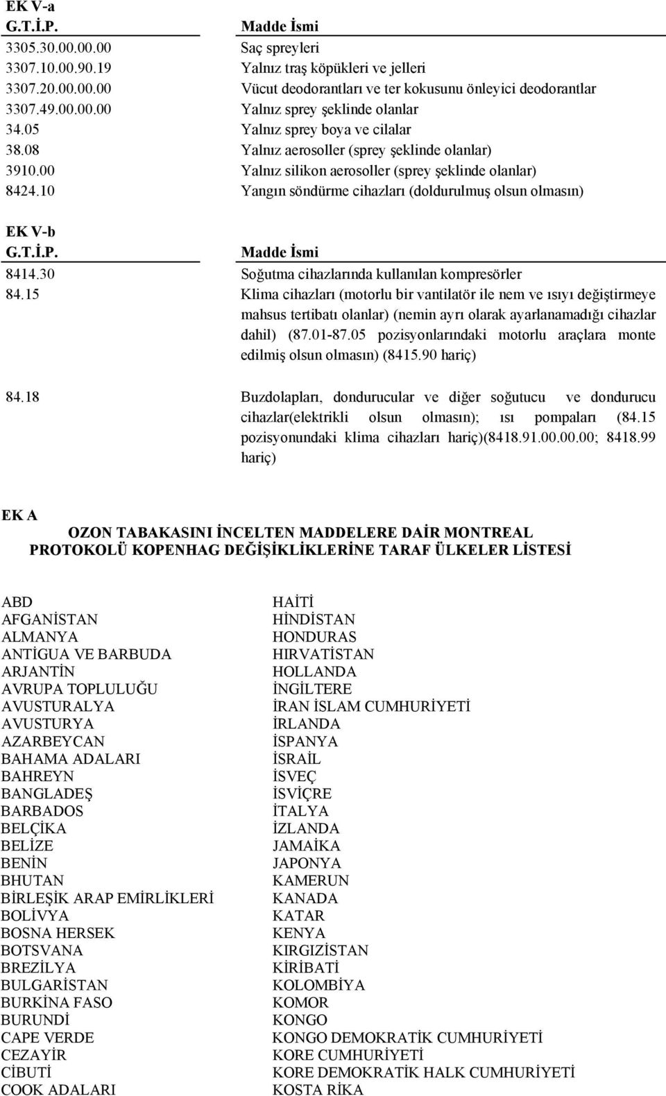 10 Yangın söndürme cihazları (doldurulmuş olsun olmasın) EK V-b 8414.30 Soğutma cihazlarında kullanılan kompresörler 84.