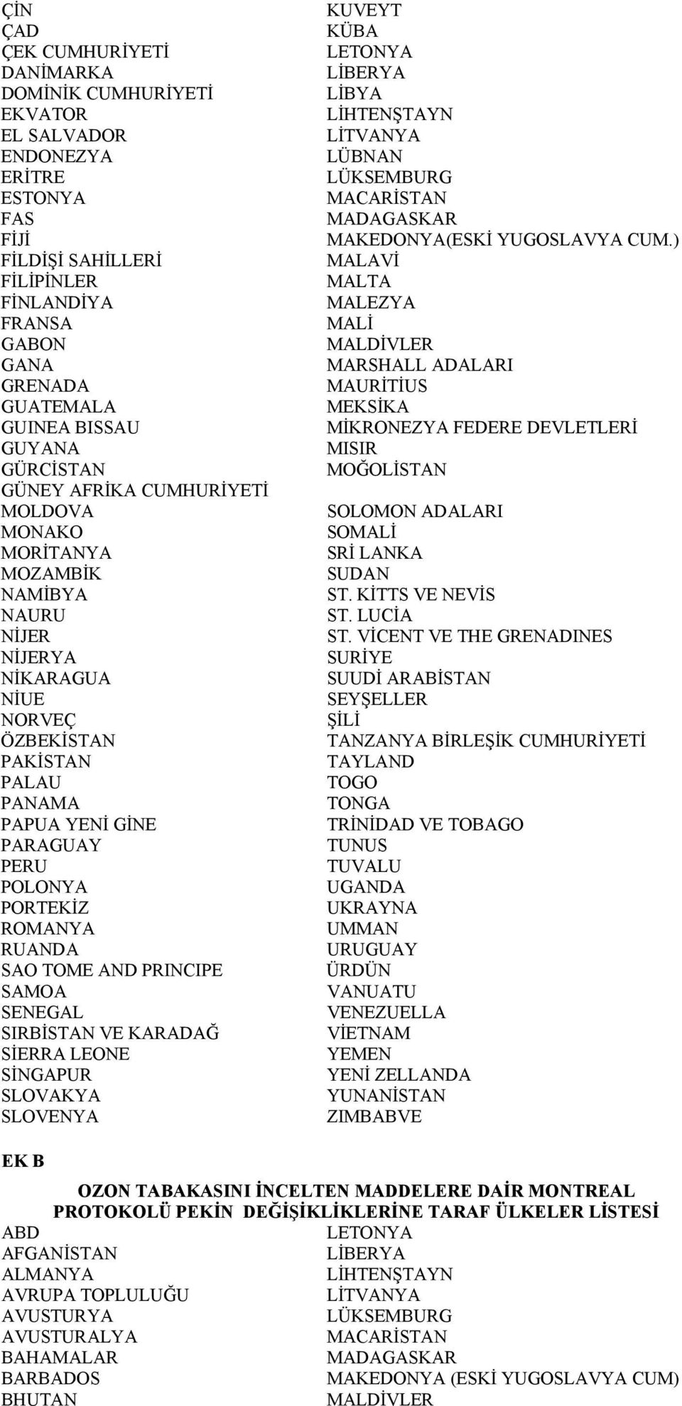 PORTEKİZ ROMANYA RUANDA SAO TOME AND PRINCIPE SAMOA SENEGAL SIRBİSTAN VE KARADAĞ SİERRA LEONE SİNGAPUR SLOVAKYA SLOVENYA KUVEYT KÜBA LETONYA LİBERYA LİBYA LİHTENŞTAYN LİTVANYA LÜBNAN LÜKSEMBURG