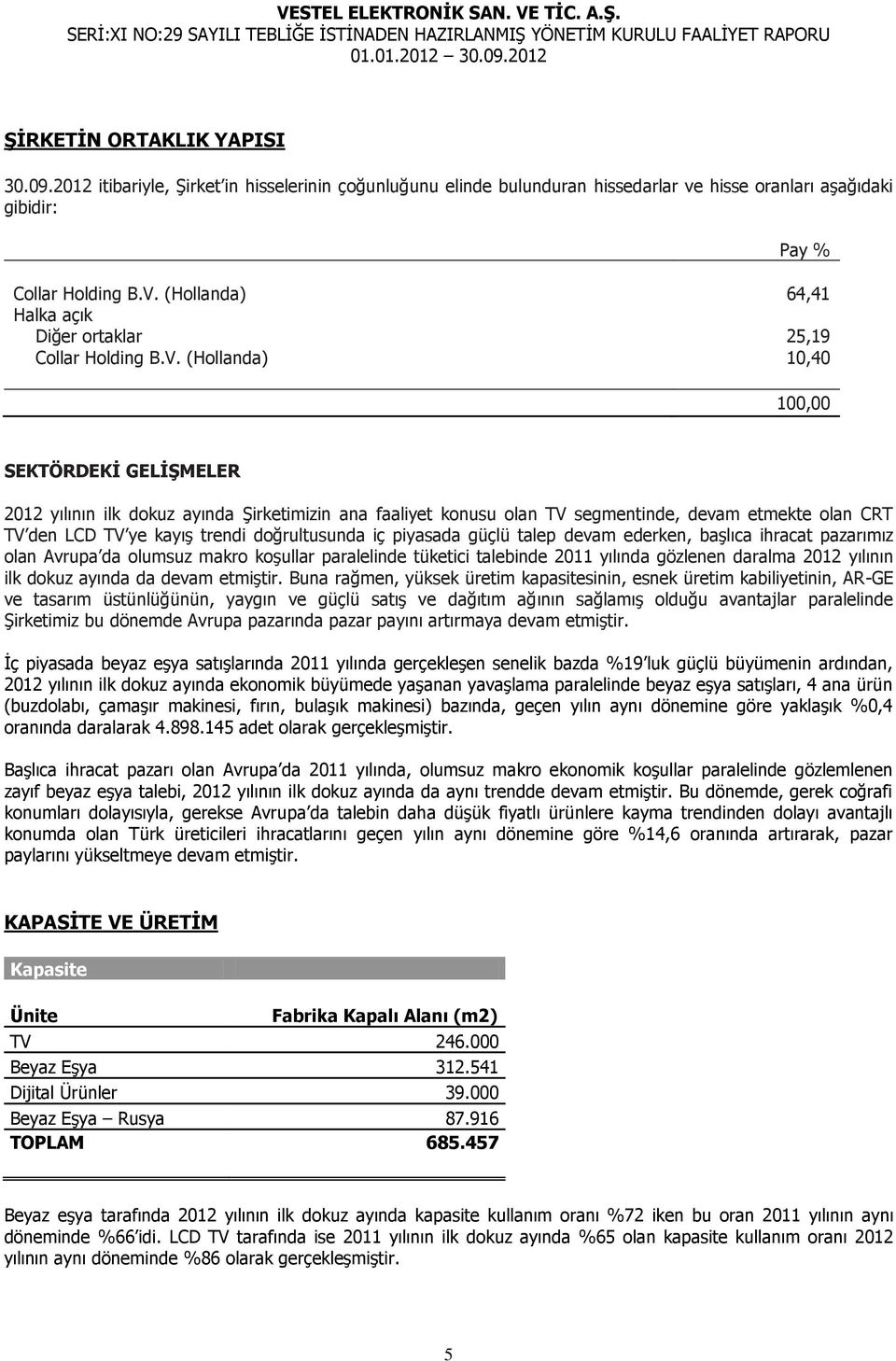 (Hollanda) 10,40 100,00 SEKTÖRDEKİ GELİŞMELER 2012 yılının ilk dokuz ayında Şirketimizin ana faaliyet konusu olan TV segmentinde, devam etmekte olan CRT TV den LCD TV ye kayış trendi doğrultusunda iç