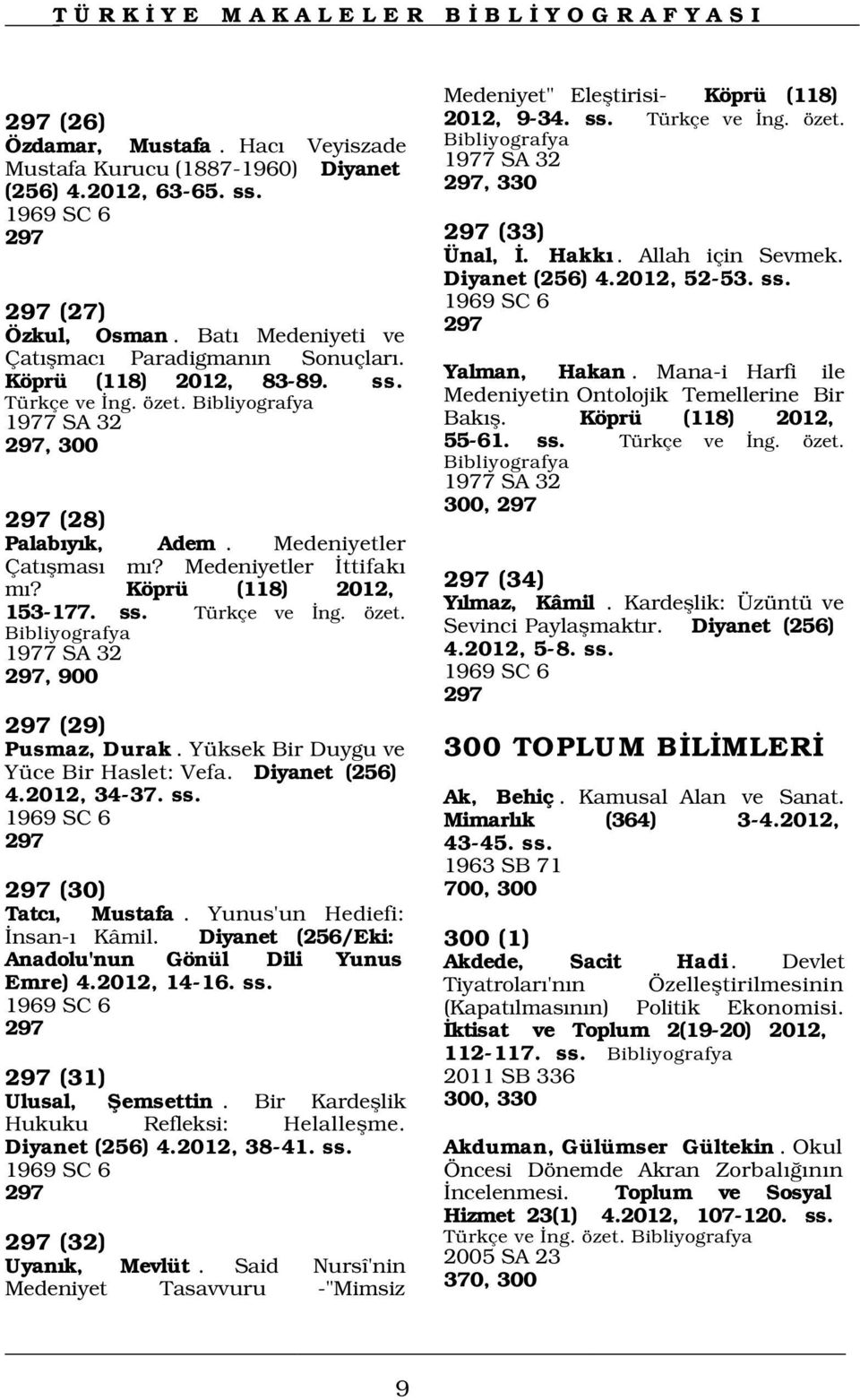 ss. Türkçe ve ng. özet. 1977 SA 32 297, 330 297 (33) Ünal,. Hakk. Allah için Sevmek. Diyanet (256) 4.2012, 52-53. ss. 1969 SC 6 297 Yalman, Hakan.