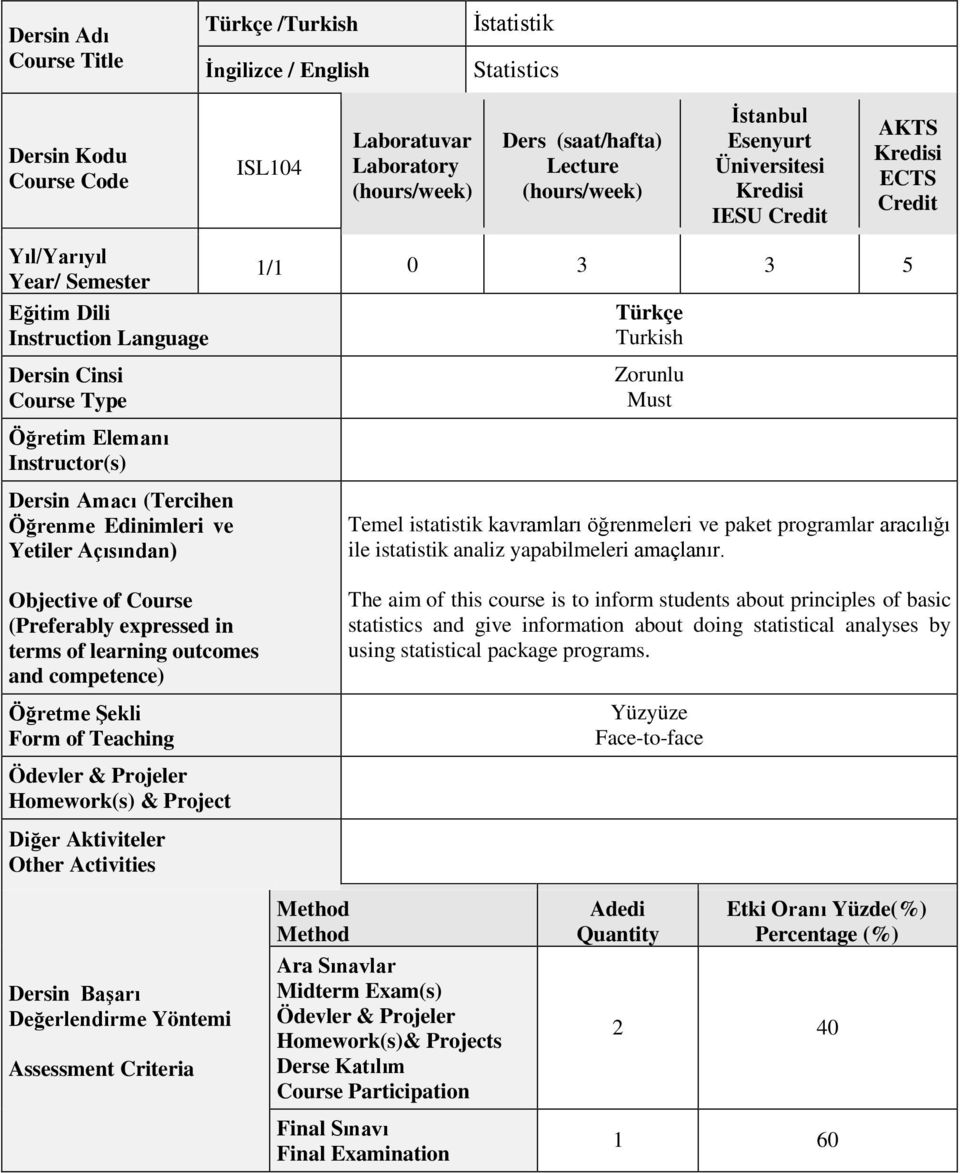 Dersin Amacı (Tercihen Öğrenme Edinimleri ve Yetiler Açısından) Objective of Course (Preferably epressed in terms of learning outcomes and competence) Öğretme Şekli Form of Teaching Temel istatistik
