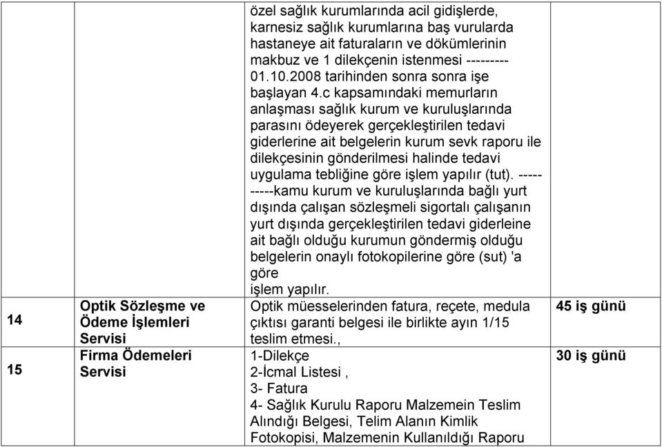 c kapsamındaki memurların anlaşması sağlık kurum ve kuruluşlarında parasını ödeyerek gerçekleştirilen tedavi giderlerine ait belgelerin kurum sevk raporu ile dilekçesinin gönderilmesi halinde tedavi