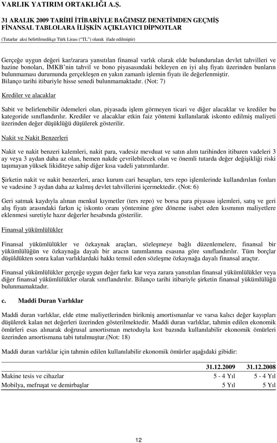 (Not: 7) Krediler ve alacaklar Sabit ve belirlenebilir ödemeleri olan, piyasada işlem görmeyen ticari ve diğer alacaklar ve krediler bu kategoride sınıflandırılır.