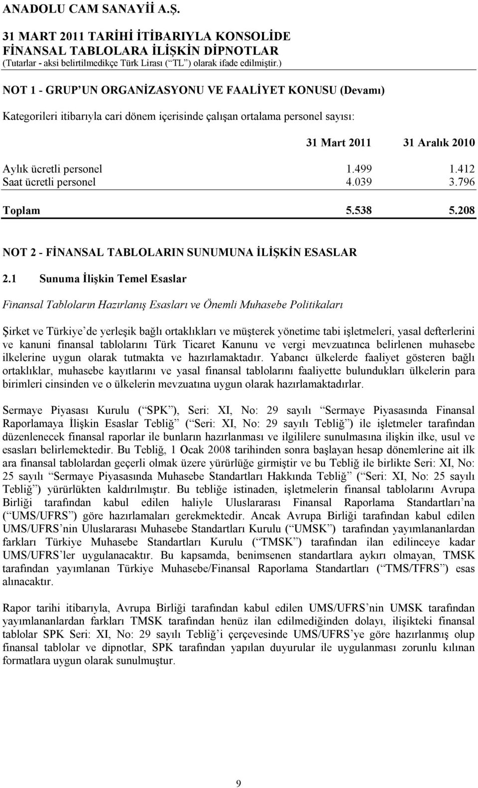 1 Sunuma İlişkin Temel Esaslar Finansal Tabloların Hazırlanış Esasları ve Önemli Muhasebe Politikaları Şirket ve Türkiye de yerleşik bağlı ortaklıkları ve müşterek yönetime tabi işletmeleri, yasal