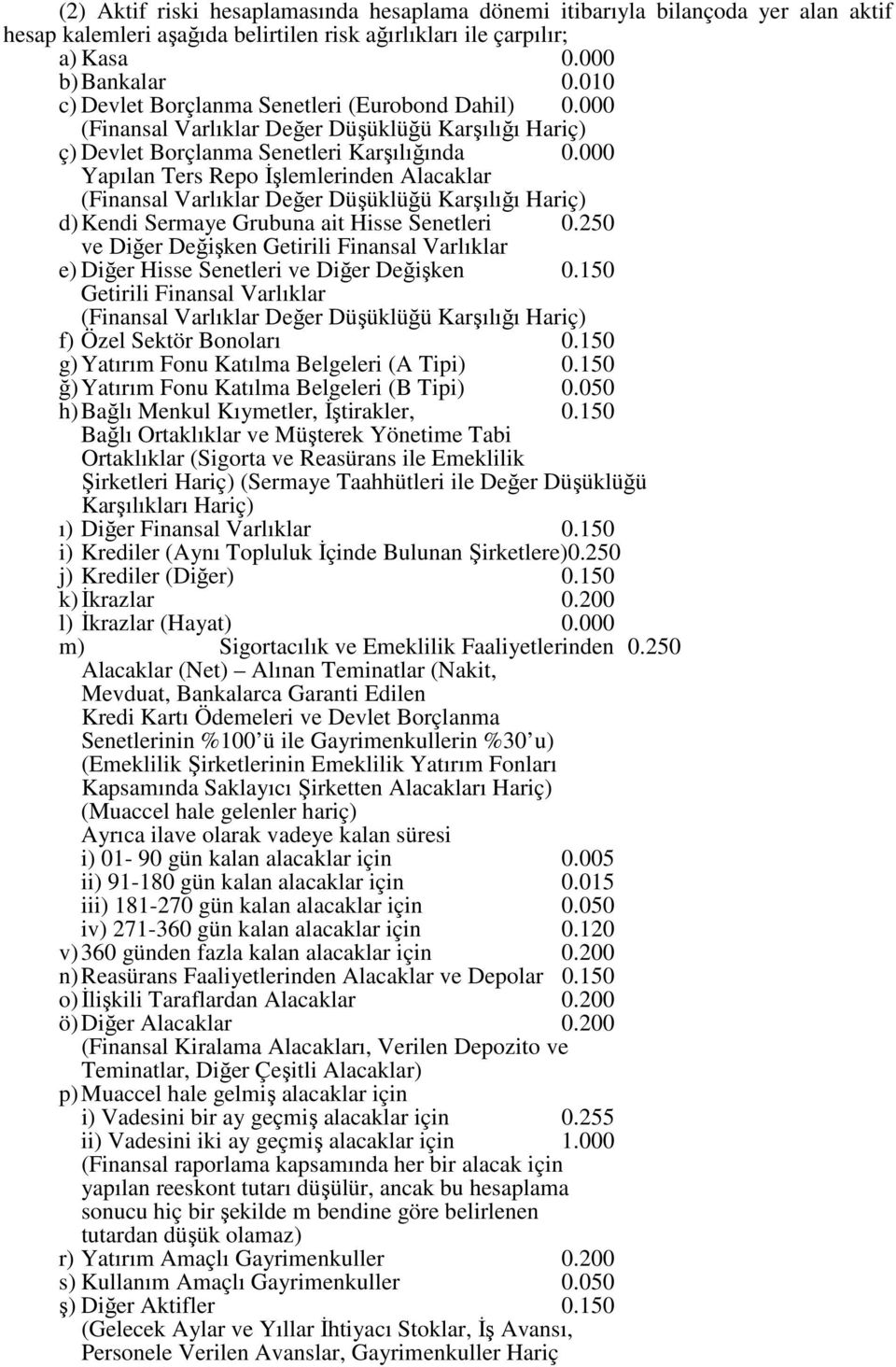 000 Yapılan Ters Repo İşlemlerinden Alacaklar (Finansal Varlıklar Değer Düşüklüğü Karşılığı Hariç) d) Kendi Sermaye Grubuna ait Hisse Senetleri 0.