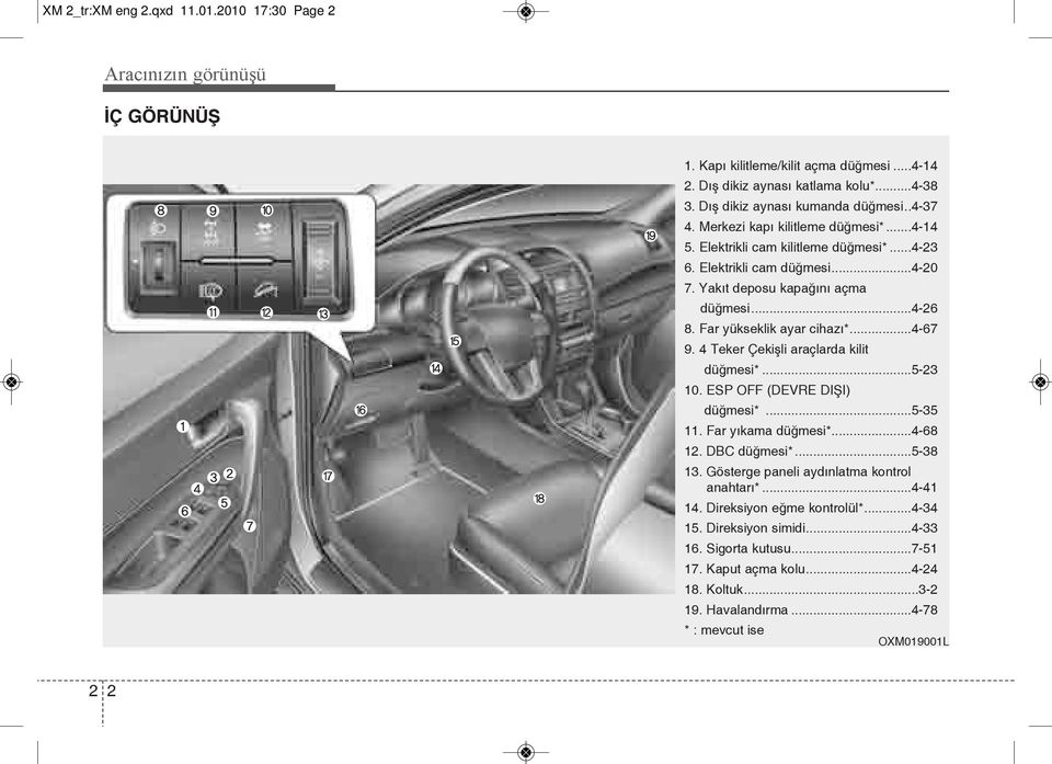 ..4-67 9. 4 Teker Çekişli araçlarda kilit düğmesi*...5-23 10. ESP OFF (DEVRE DIŞI) düğmesi*...5-35 11. Far yıkama düğmesi*...4-68 12. DBC düğmesi*...5-38 13.