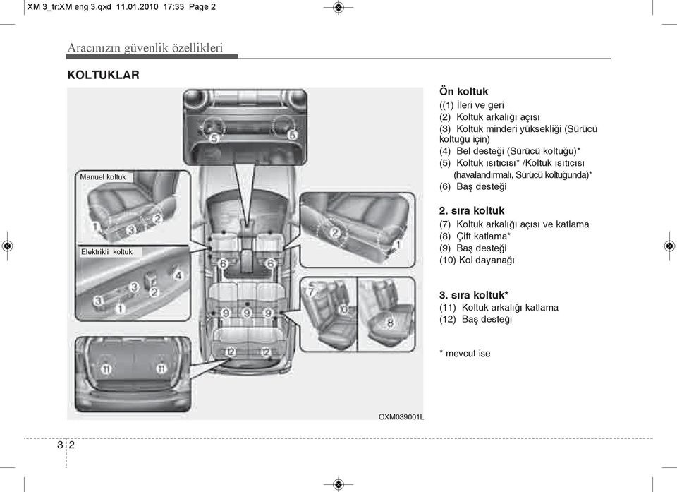 arkalığı açısı (3) Koltuk minderi yüksekliği (Sürücü koltuğu için) (4) Bel desteği (Sürücü koltuğu)* (5) Koltuk ısıtıcısı* /Koltuk