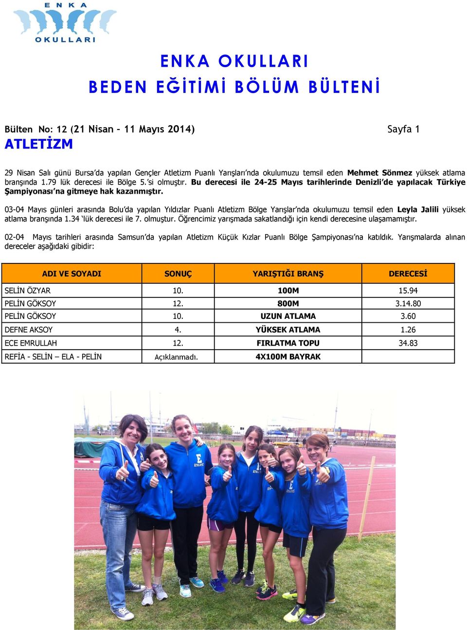 03-04 Mayıs günleri arasında Bolu da yapılan Yıldızlar Puanlı Atletizm Bölge Yarışlar nda okulumuzu temsil eden Leyla Jalili yüksek atlama branşında 1.34 lük derecesi ile 7. olmuştur.