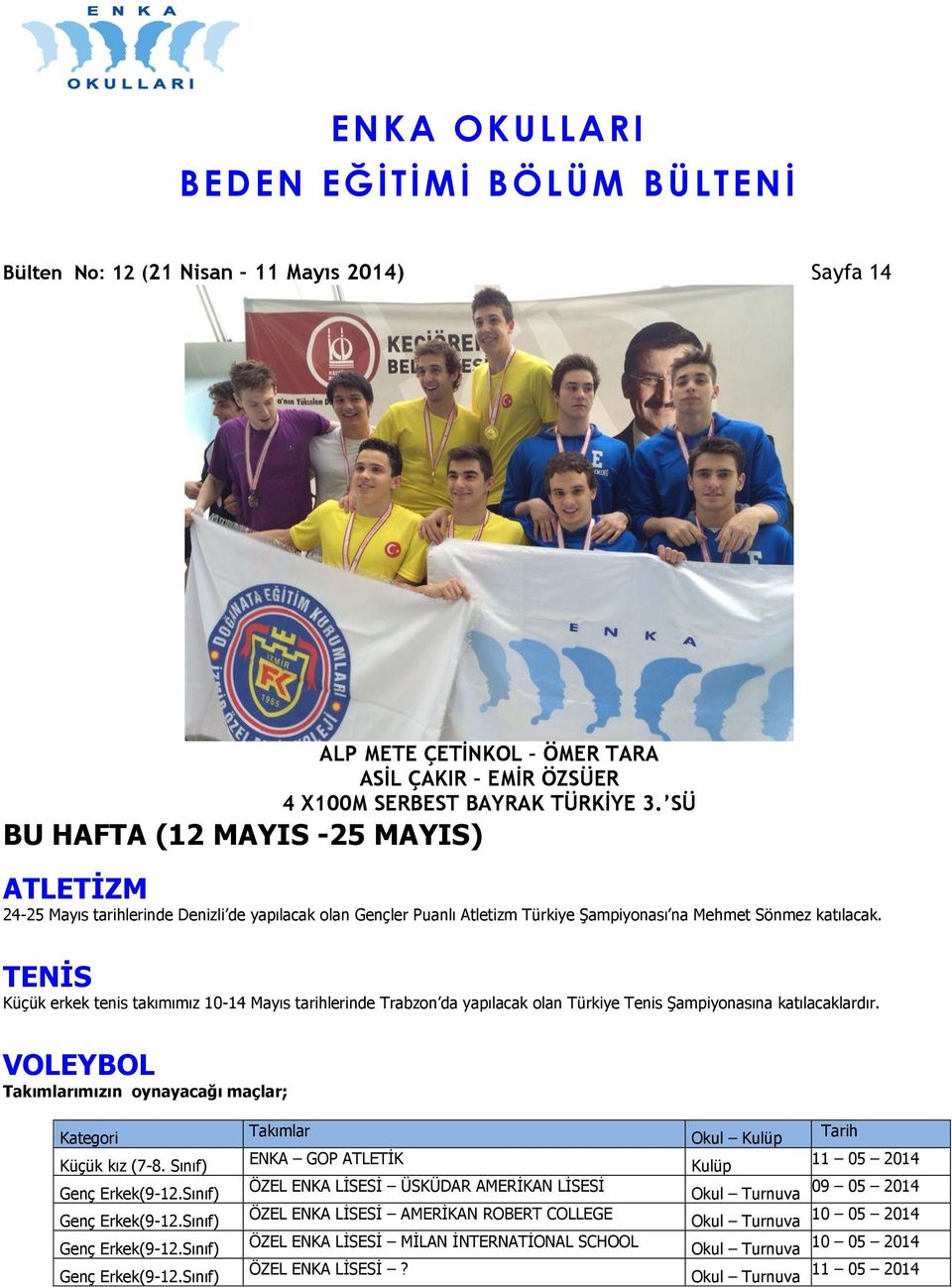 TENİS Küçük erkek tenis takımımız 10-14 Mayıs tarihlerinde Trabzon da yapılacak olan Türkiye Tenis Şampiyonasına katılacaklardır. VOLEYBOL Takımlarımızın oynayacağı maçlar; Kategori Küçük kız (7-8.