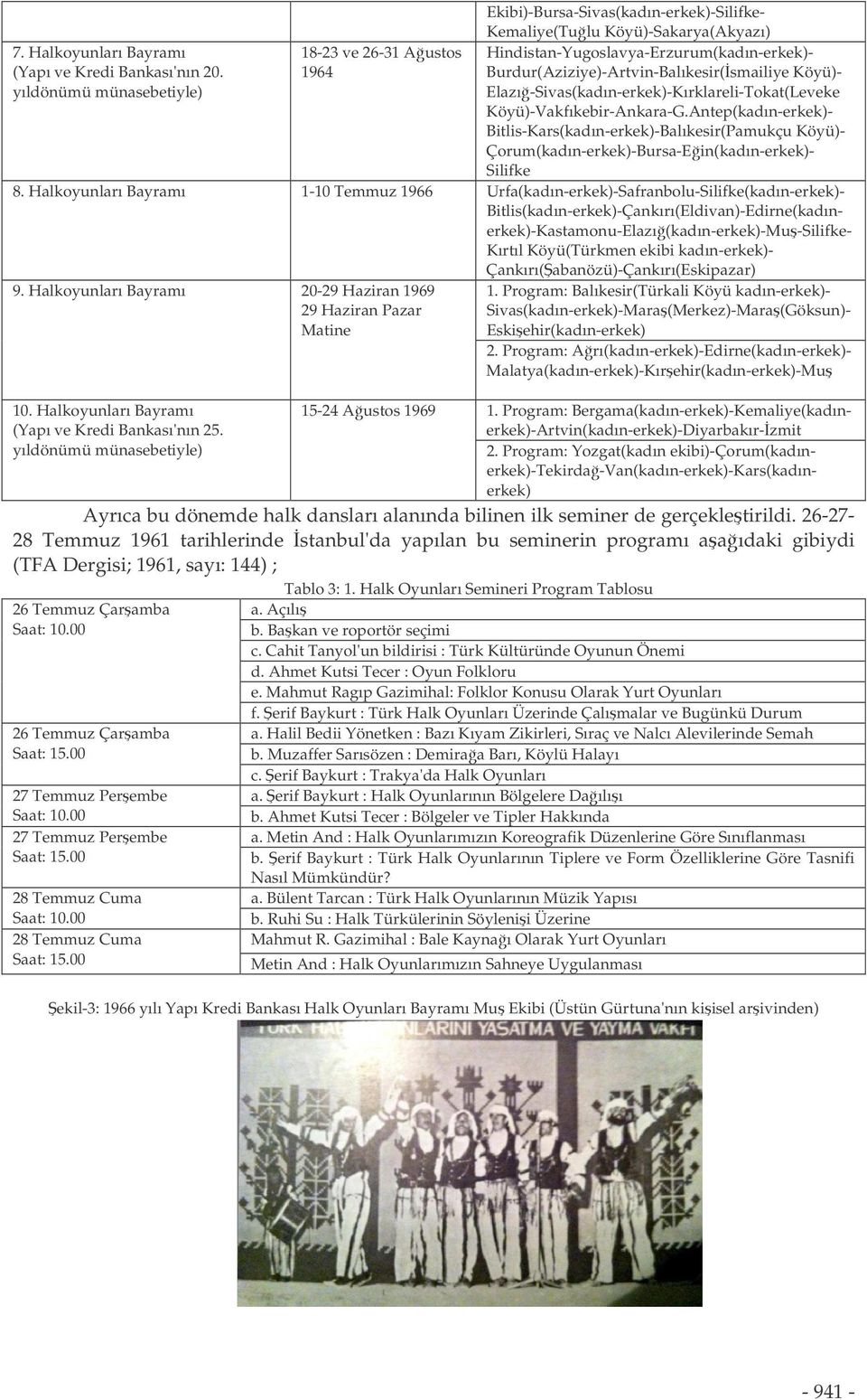 Köyü)-Vakfıkebir-Ankara-G.Antep(kadın-erkek)- Bitlis-Kars(kadın-erkek)-Balıkesir(Pamukçu Köyü)- Çorum(kadın-erkek)-Bursa-Ein(kadın-erkek)- Silifke 8.