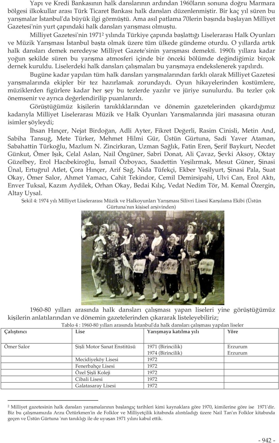 Milliyet Gazetesi'nin 1971 2 yılında Türkiye çapında balattıı Liselerarası Halk Oyunları ve Müzik Yarıması stanbul bata olmak üzere tüm ülkede gündeme oturdu.