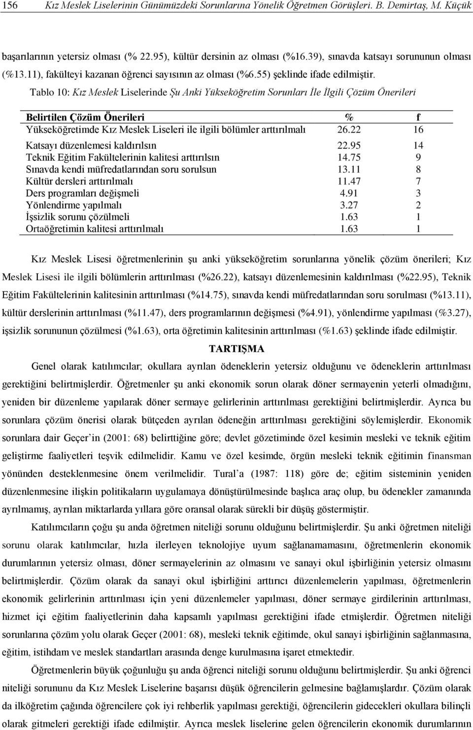 Tablo 10: Kız Meslek Liselerinde Şu Anki Yükseköğretim Sorunları İle İlgili Çözüm Önerileri Belirtilen Çözüm Önerileri % f Yükseköğretimde Kız Meslek Liseleri ile ilgili bölümler arttırılmalı 26.