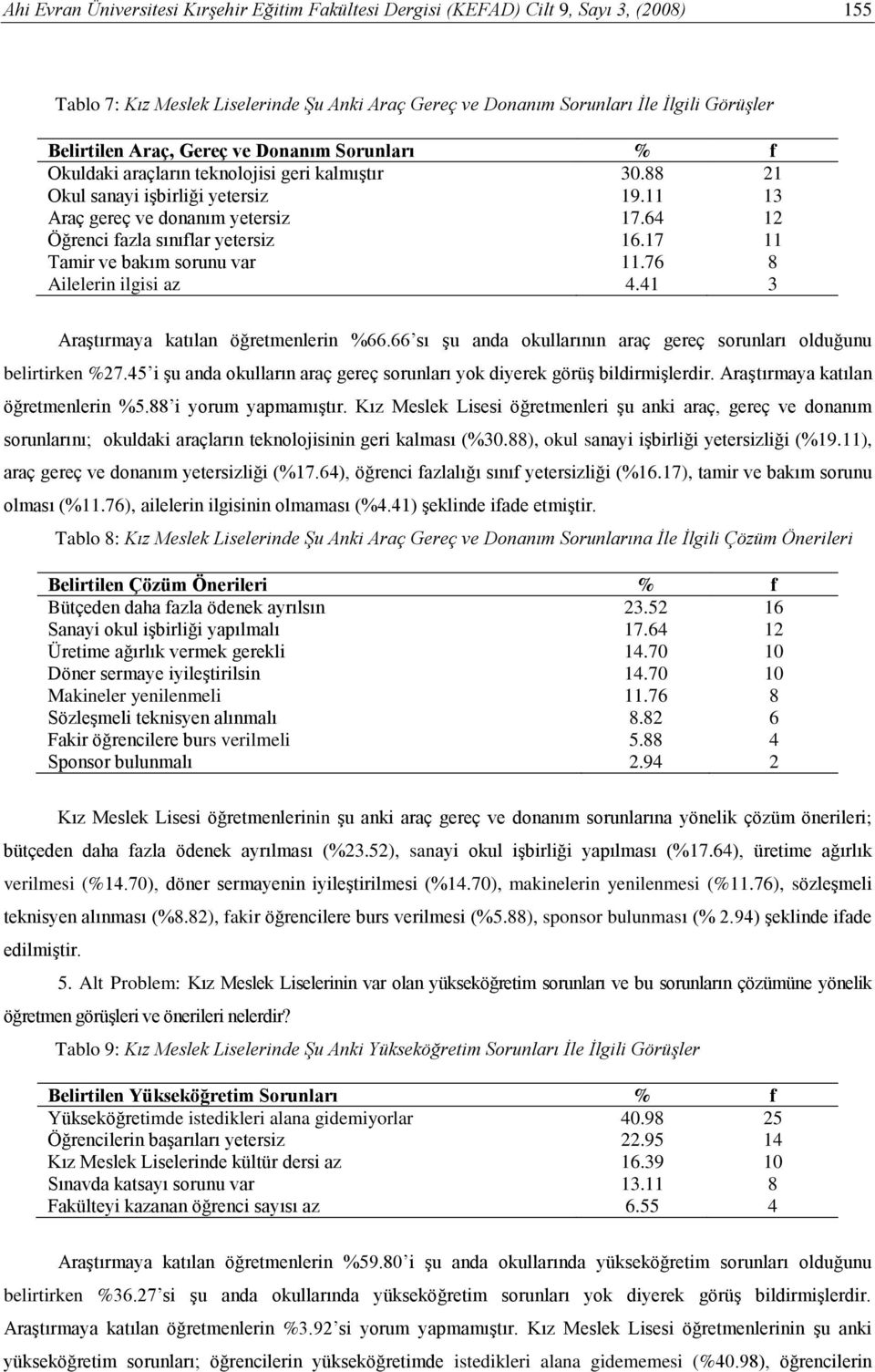 64 12 Öğrenci fazla sınıflar yetersiz 16.17 11 Tamir ve bakım sorunu var 11.76 8 Ailelerin ilgisi az 4.41 3 Araştırmaya katılan öğretmenlerin %66.