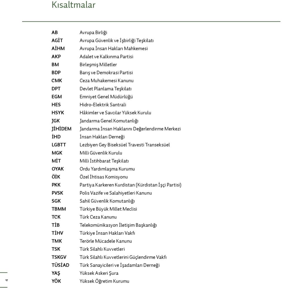 Hidro-Elektrik Santrali Hâkimler ve Savcılar Yüksek Kurulu Jandarma Genel Komutanlığı Jandarma İnsan Haklarını Değerlendirme Merkezi İnsan Hakları Derneği Lezbiyen Gey Biseksüel Travesti Transeksüel