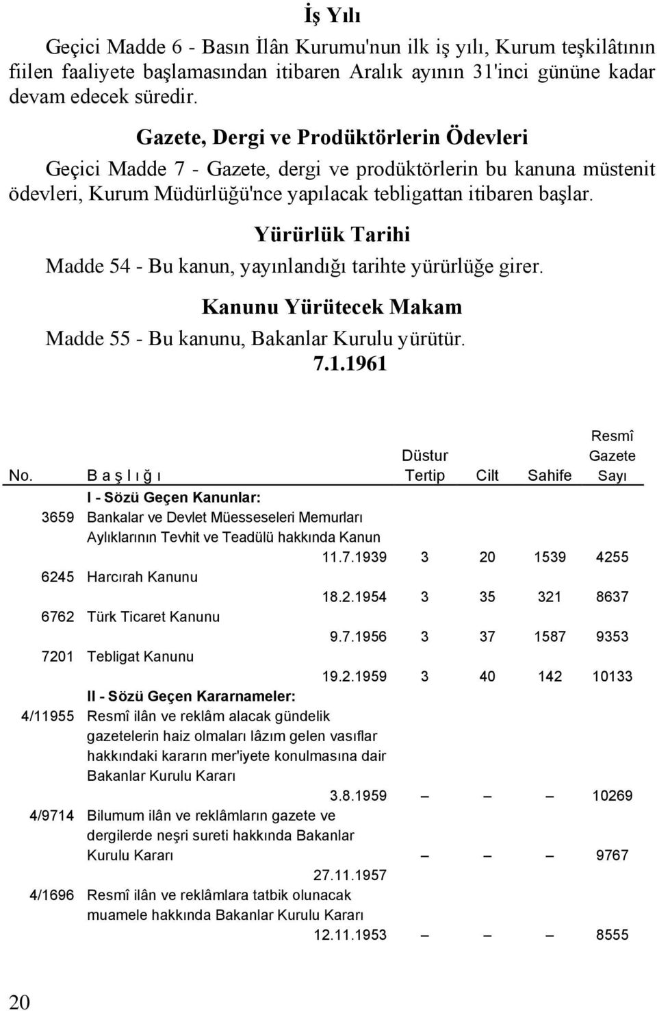 Yürürlük Tarihi Madde 54 - Bu kanun, yayınlandığı tarihte yürürlüğe girer. Kanunu Yürütecek Makam Madde 55 - Bu kanunu, Bakanlar Kurulu yürütür. 7.1.1961 No.