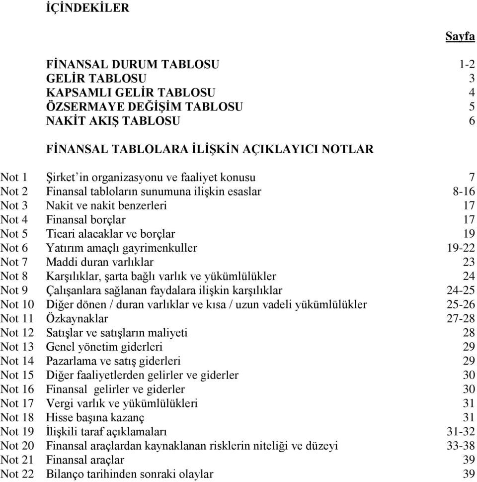 Yatırım amaçlı gayrimenkuller 19-22 Not 70 Maddi duran varlıklar 23 Not 80 KarĢılıklar, Ģarta bağlı varlık ve yükümlülükler 24 Not 90 ÇalıĢanlara sağlanan faydalara iliģkin karģılıklar 24-25 Not 10