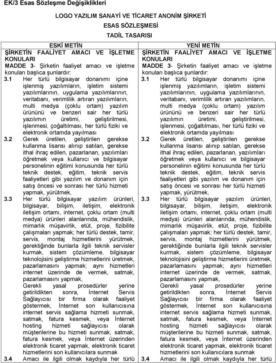 1 Her türlü bilgisayar donanımı içine işlenmiş yazılımların, işletim sistemi yazılımlarının, uygulama yazılımlarının, veritabanı, verimlilik artıran yazılımların, multi medya (çoklu ortam) yazılım