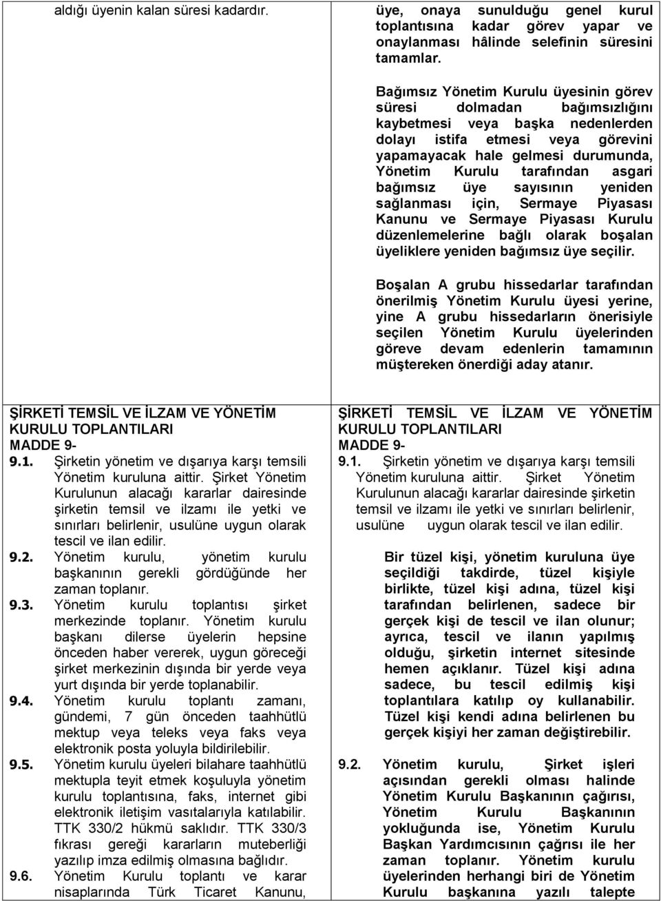 tarafından asgari bağımsız üye sayısının yeniden sağlanması için, Sermaye Piyasası Kanunu ve Sermaye Piyasası Kurulu düzenlemelerine bağlı olarak boşalan üyeliklere yeniden bağımsız üye seçilir.