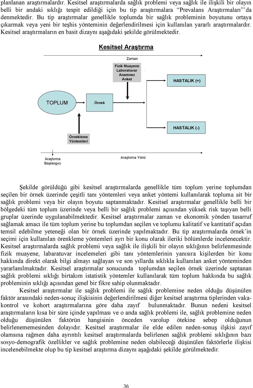 Bu tip araştırmalar genellikle toplumda bir sağlık probleminin boyutunu ortaya çıkarmak veya yeni bir teşhis yönteminin değerlendirilmesi için kullanılan yararlı araştırmalardır.