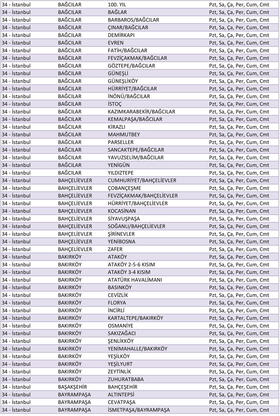 Sa, Ça, Per, Cum, Cmt 34 - İstanbul BAĞCILAR DEMİRKAPI Pzt, Sa, Ça, Per, Cum, Cmt 34 - İstanbul BAĞCILAR EVREN Pzt, Sa, Ça, Per, Cum, Cmt 34 - İstanbul BAĞCILAR FATİH/BAĞCILAR Pzt, Sa, Ça, Per, Cum,