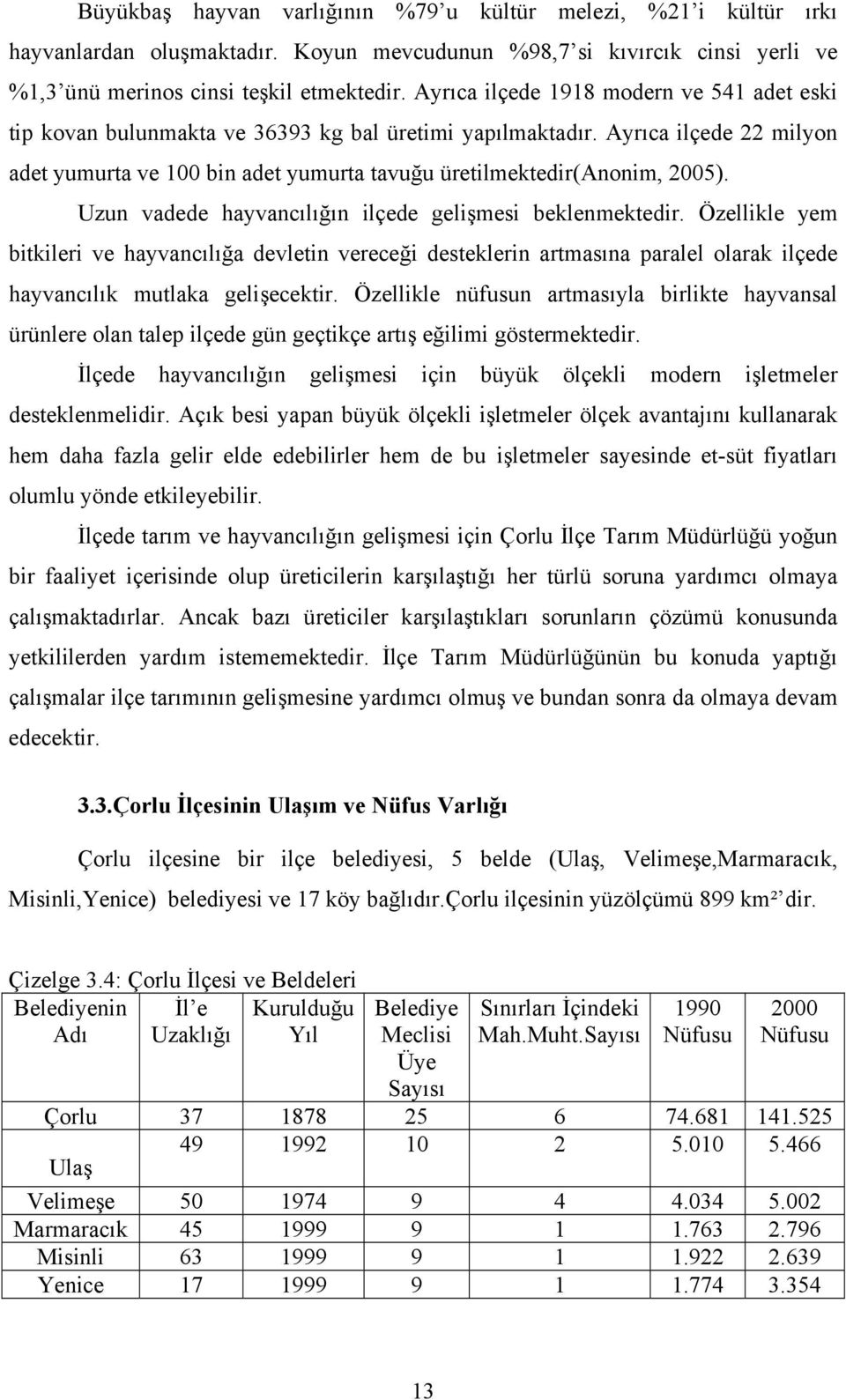 Uzun vadede hayvancılığın ilçede gelişmesi beklenmektedir. Özellikle yem bitkileri ve hayvancılığa devletin vereceği desteklerin artmasına paralel olarak ilçede hayvancılık mutlaka gelişecektir.