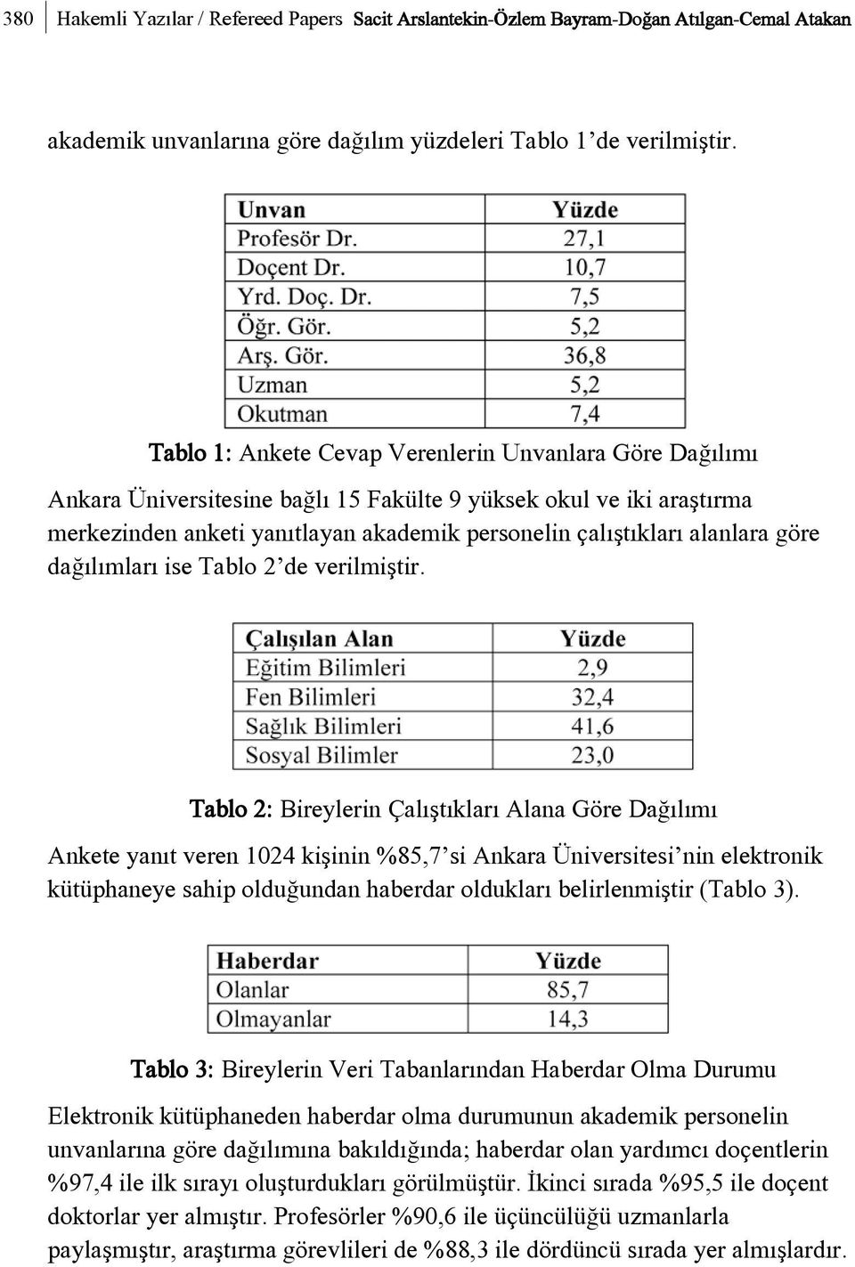 göre daðýlýmlarý ise Tablo 2 de verilmiþtir.