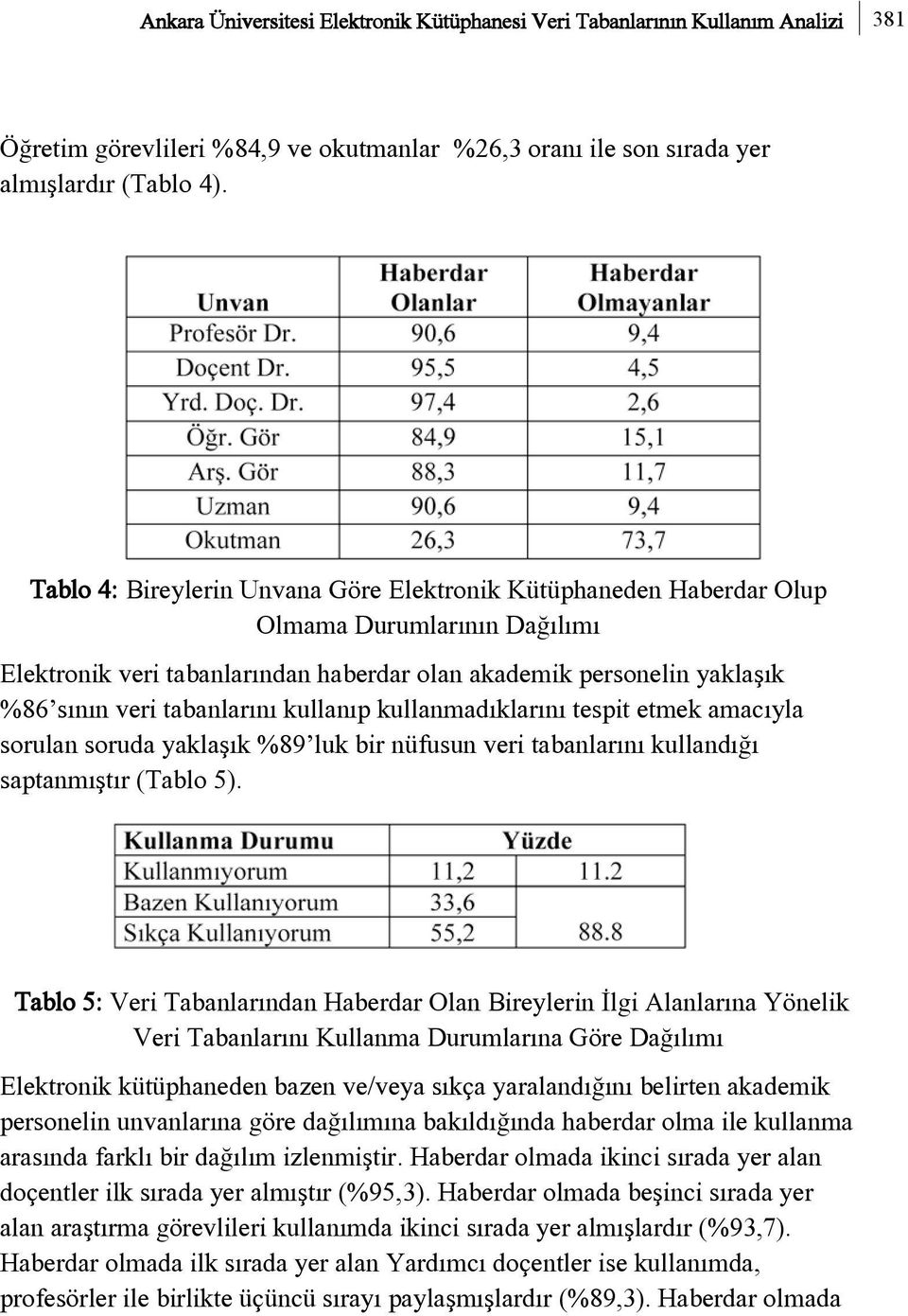 kullanýp kullanmadýklarýný tespit etmek amacýyla sorulan soruda yaklaþýk %89 luk bir nüfusun veri tabanlarýný kullandýðý saptanmýþtýr (Tablo 5).