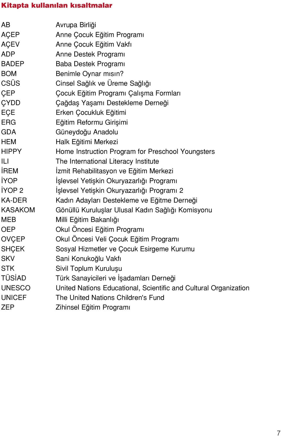 Halk E itimi Merkezi HIPPY Home Instruction Program for Preschool Youngsters ILI The International Literacy Institute REM zmit Rehabilitasyon ve E itim Merkezi YOP fllevsel Yetiflkin Okuryazarl