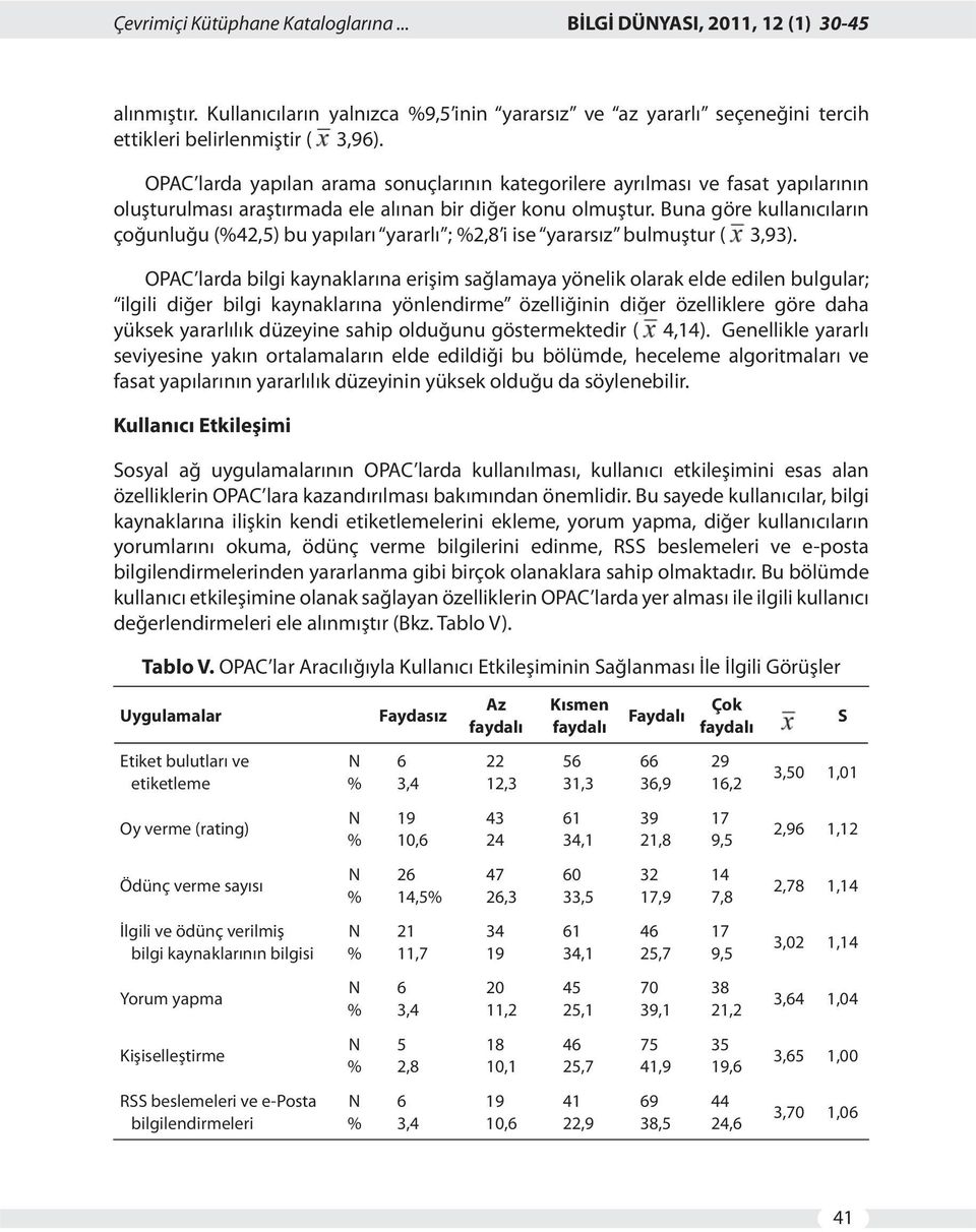 Buna göre kullanıcıların çoğunluğu (42,5) bu yapıları yararlı ; 2,8 i ise yararsız bulmuştur ( 3,93).