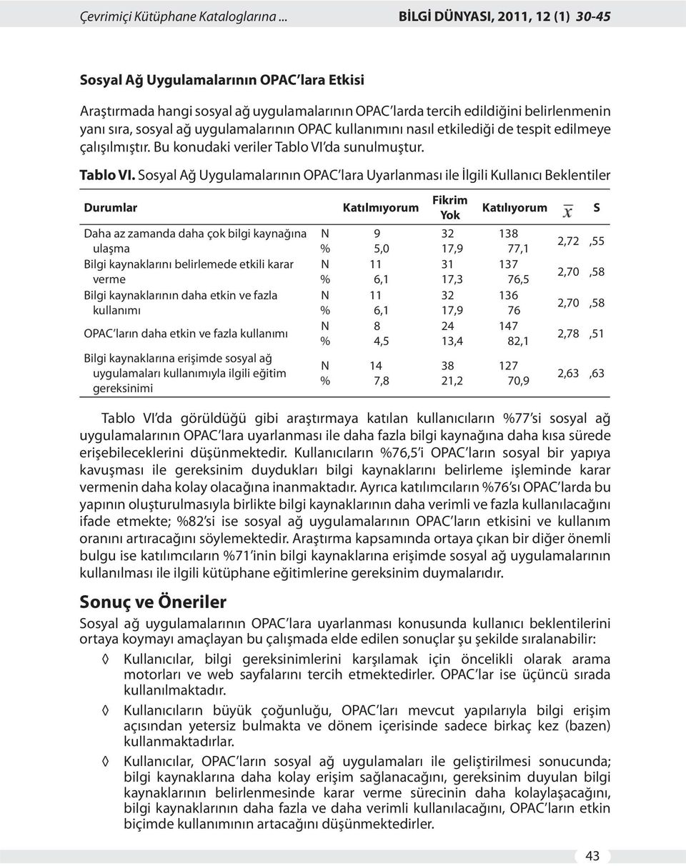 uygulamalarının OPAC kullanımını nasıl etkilediği de tespit edilmeye çalışılmıştır. Bu konudaki veriler Tablo VI 