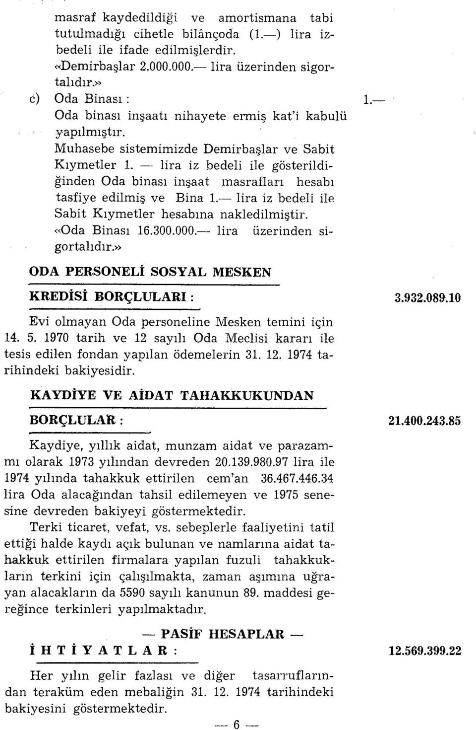 - lira iz bedeli ile gösterildiğinden Oda binası inşaat masrafları hesabı tasfiye edilmiş ve Bina 1.- lira iz bedeli ile Sabit Kıymetler hesabına nakledilmiştir. «Oda Binası 16.300.000.