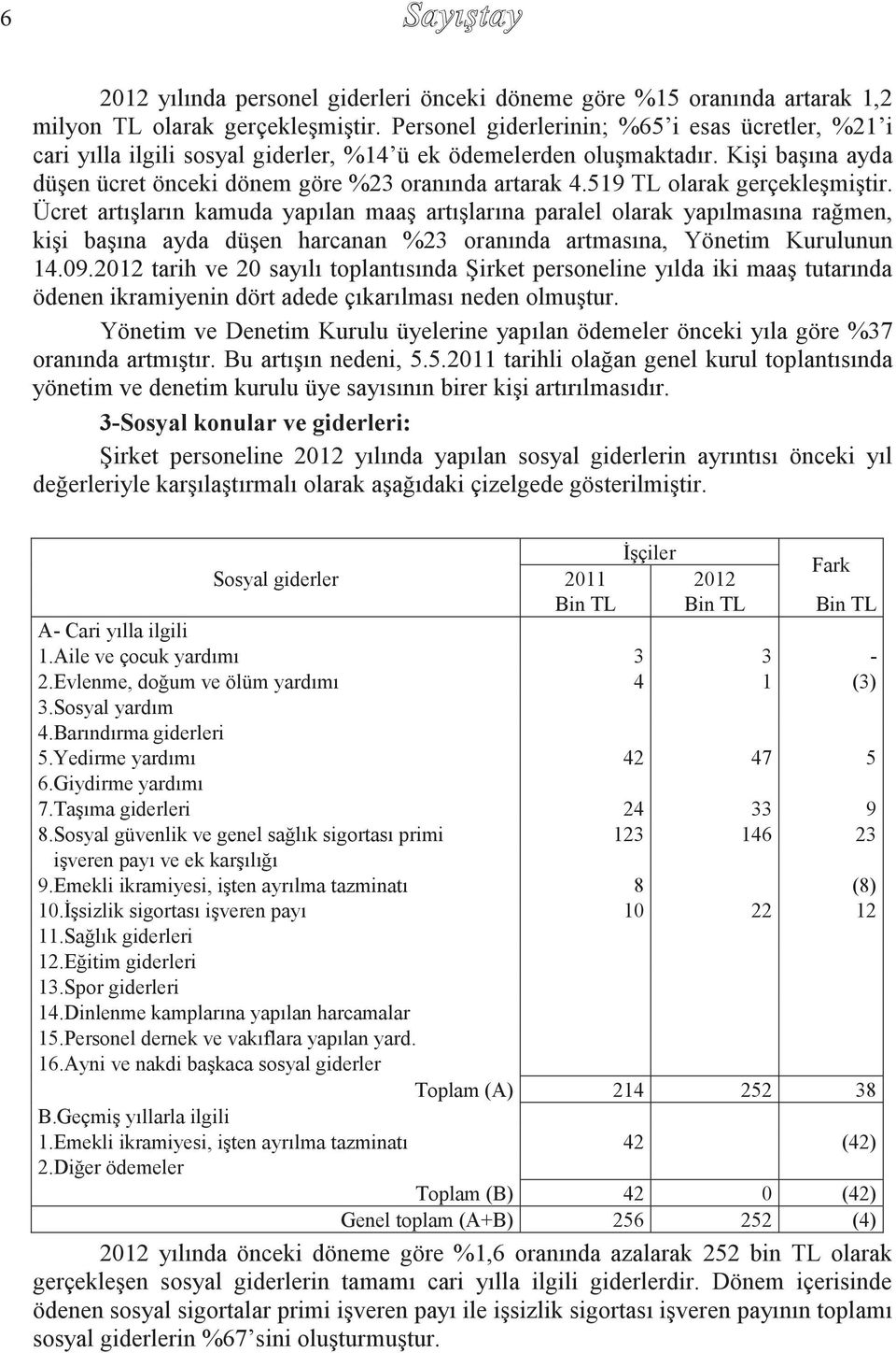 519 TL olarak gerçekleşmiştir. Ücret artışların kamuda yapılan maaş artışlarına paralel olarak yapılmasına rağmen, kişi başına ayda düşen harcanan %23 oranında artmasına, Yönetim Kurulunun 14.09.