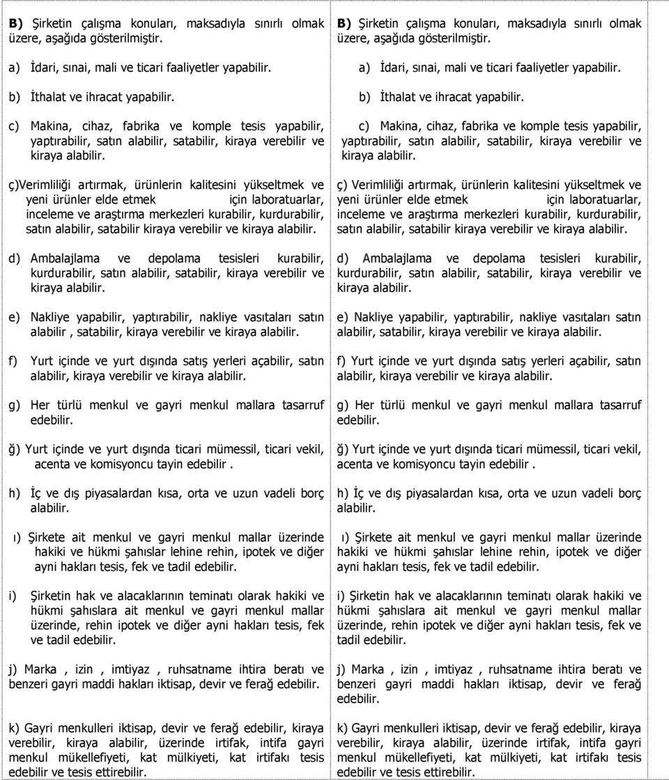 için laboratuarlar, inceleme ve araştırma merkezleri kurabilir, kurdurabilir, satın alabilir, satabilir kiraya verebilir ve d) Ambalajlama ve depolama tesisleri kurabilir, kurdurabilir, satın