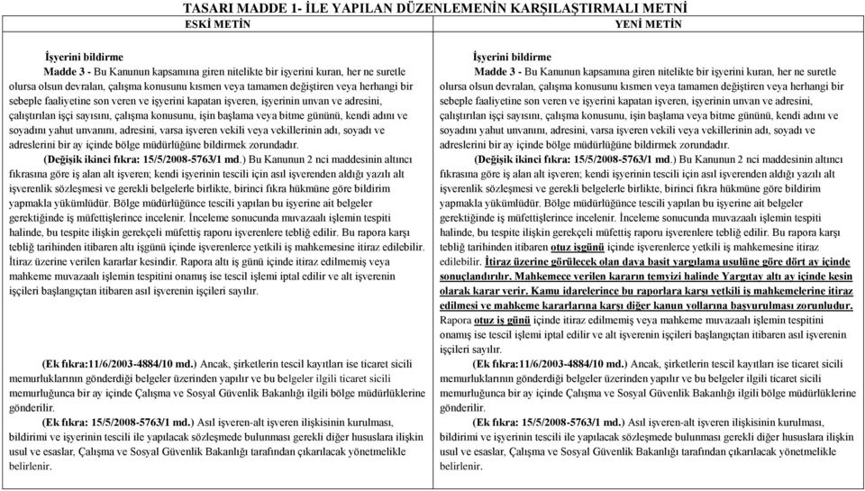 konusunu, işin başlama veya bitme gününü, kendi adını ve soyadını yahut unvanını, adresini, varsa işveren vekili veya vekillerinin adı, soyadı ve adreslerini bir ay içinde bölge müdürlüğüne bildirmek