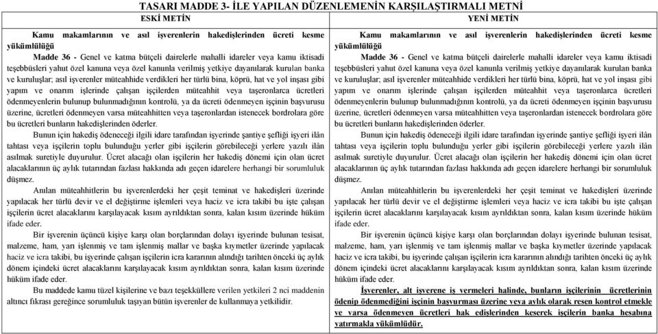 türlü bina, köprü, hat ve yol inşası gibi yapım ve onarım işlerinde çalışan işçilerden müteahhit veya taşeronlarca ücretleri ödenmeyenlerin bulunup bulunmadığının kontrolü, ya da ücreti ödenmeyen