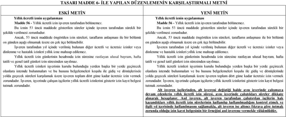 Ancak, 53 üncü maddede öngörülen izin süreleri, tarafların anlaşması ile bir bölümü on günden aşağı olmamak üzere en çok üçe bölünebilir.