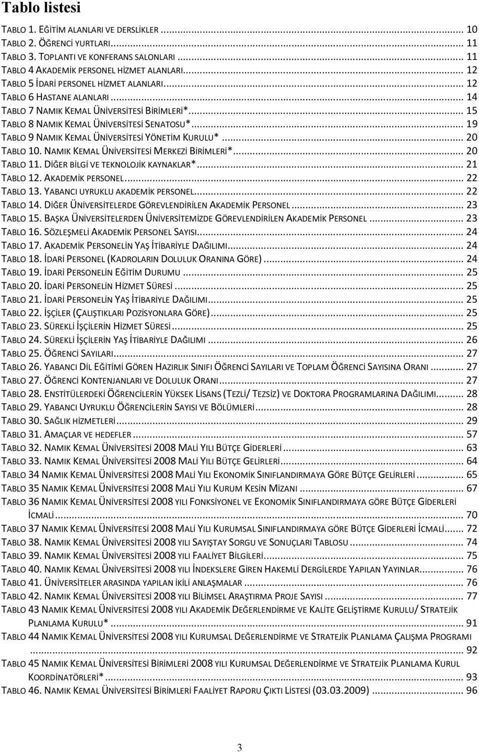 .. 19 TABLO 9 NAMIK KEMAL ÜNİVERSİTESİ YÖNETİM KURULU*... 20 TABLO 10. NAMIK KEMAL ÜNİVERSİTESİ MERKEZİ BİRİMLERİ*... 20 TABLO 11. DİĞER BİLGİ VE TEKNOLOJİK KAYNAKLAR*... 21 TABLO 12.