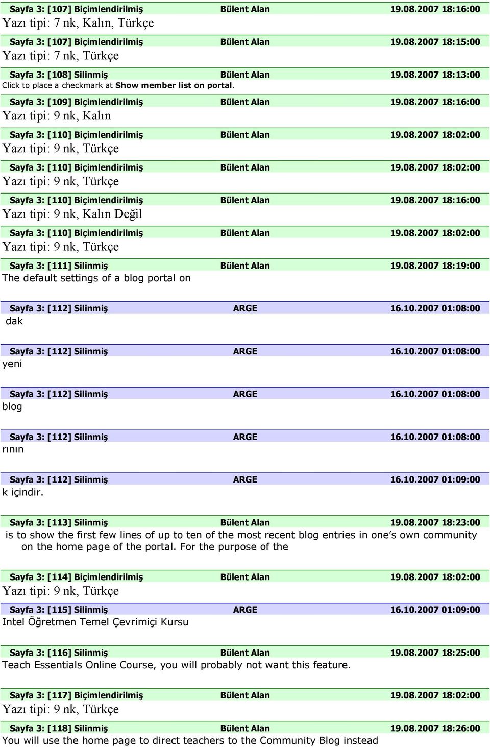 08.2007 18:02:00 Sayfa 3: [111] Silinmiş Bülent Alan 19.08.2007 18:19:00 The default settings of a blog portal on Sayfa 3: [112] Silinmiş ARGE 16.10.2007 01:08:00 dak Sayfa 3: [112] Silinmiş ARGE 16.