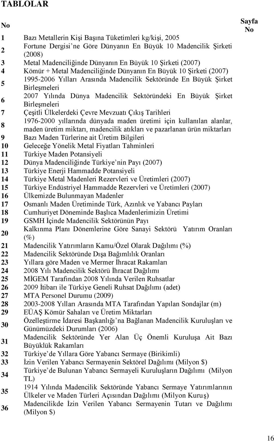 ġirket 6 BirleĢmeleri 7 ÇeĢitli Ülkelerdeki Çevre Mevzuatı ÇıkıĢ Tarihleri 1976-2000 yıllarında dünyada maden üretimi için kullanılan alanlar, 8 maden üretim miktarı, madencilik atıkları ve