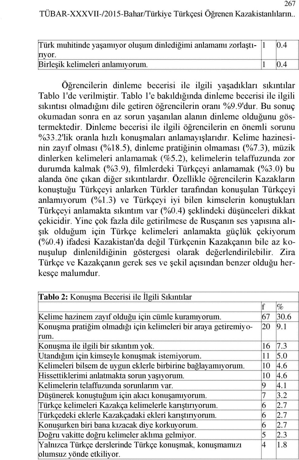 Tablo 1'e bakıldığında dinleme becerisi ile ilgili sıkıntısı olmadığını dile getiren öğrencilerin oranı %9.9'dur. Bu sonuç okumadan sonra en az sorun yaşanılan alanın dinleme olduğunu göstermektedir.