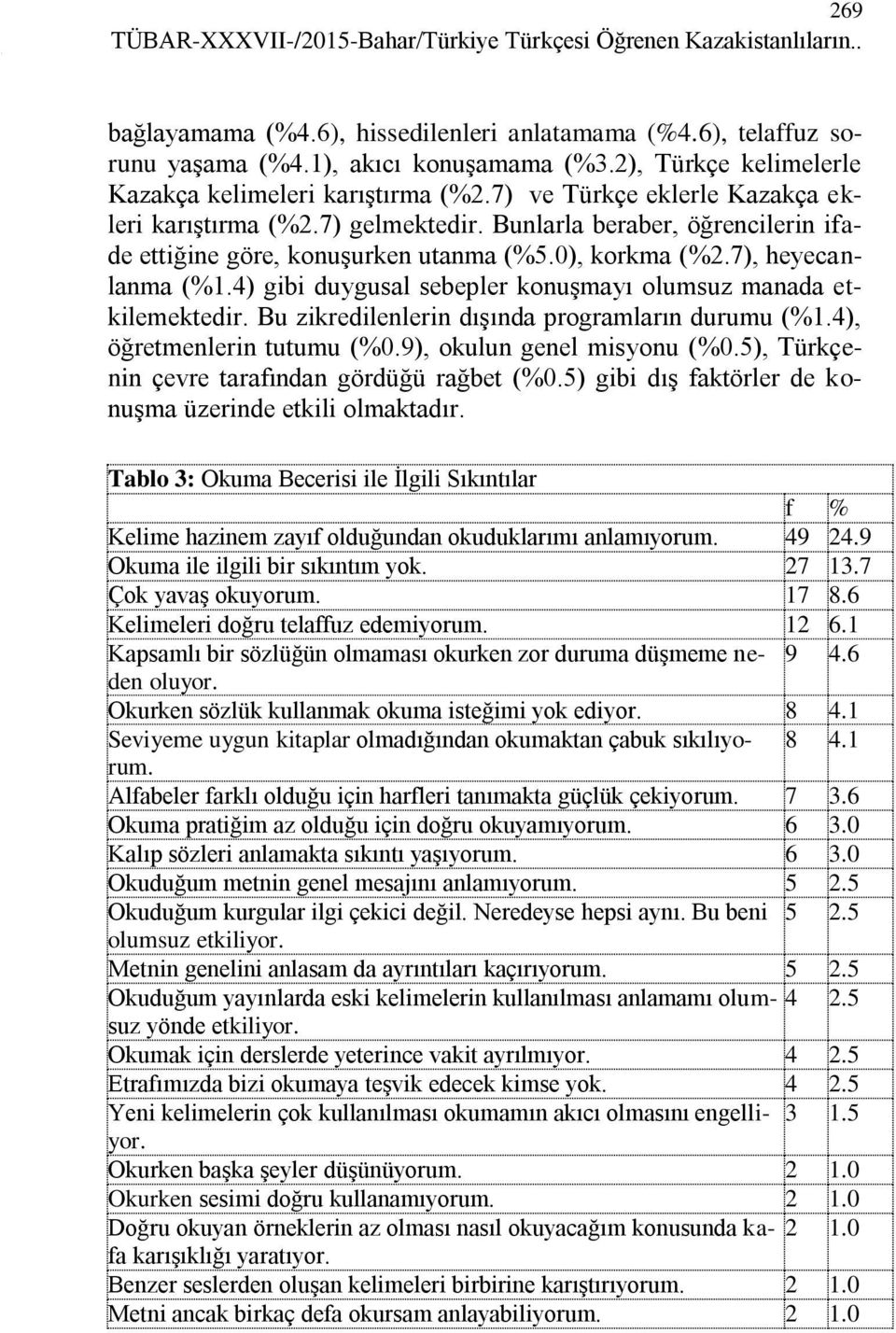 0), korkma (%2.7), heyecanlanma (%1.4) gibi duygusal sebepler konuşmayı olumsuz manada etkilemektedir. Bu zikredilenlerin dışında programların durumu (%1.4), öğretmenlerin tutumu (%0.