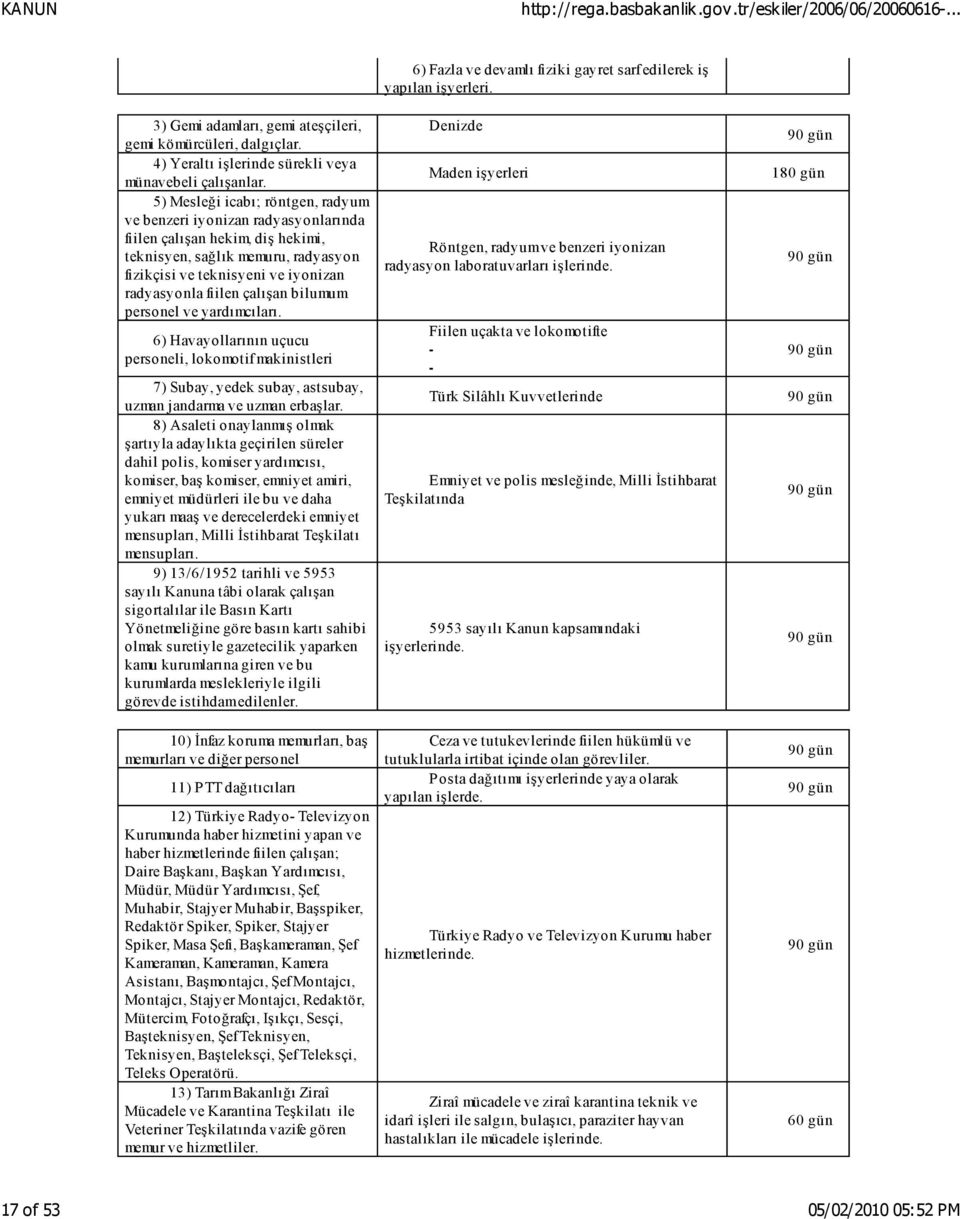 çalışan bilumum personel ve yardımcıları. 6) Havayollarının uçucu personeli, lokomotif makinistleri 7) Subay, yedek subay, astsubay, uzman jandarma ve uzman erbaşlar.