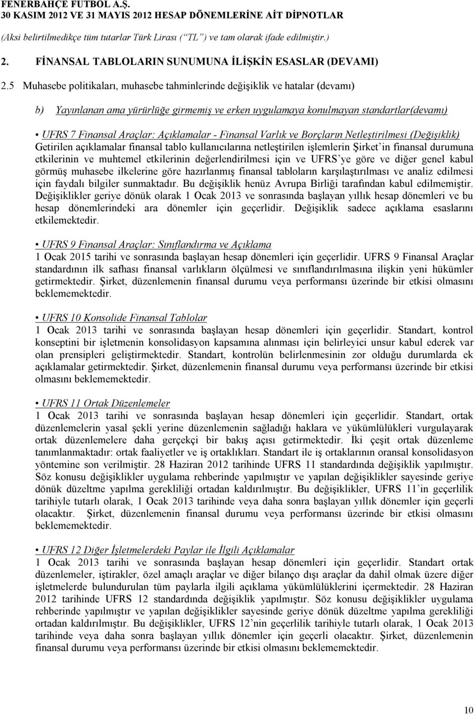 Açıklamalar - Finansal Varlık ve Borçların Netleştirilmesi (Değişiklik) Getirilen açıklamalar finansal tablo kullanıcılarına netleştirilen işlemlerin Şirket in finansal durumuna etkilerinin ve