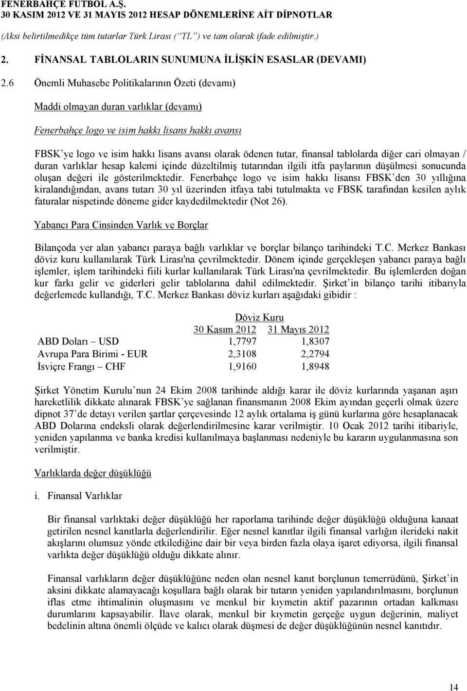 finansal tablolarda diğer cari olmayan / duran varlıklar hesap kalemi içinde düzeltilmiş tutarından ilgili itfa paylarının düşülmesi sonucunda oluşan değeri ile gösterilmektedir.