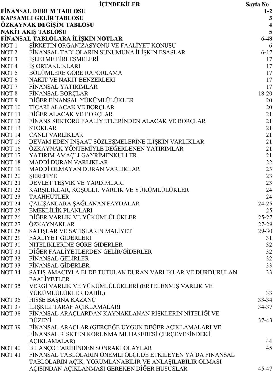 NOT 7 FİNANSAL YATIRIMLAR 17 NOT 8 FİNANSAL BORÇLAR 18-20 NOT 9 DİĞER FİNANSAL YÜKÜMLÜLÜKLER 20 NOT 10 TİCARİ ALACAK VE BORÇLAR 20 NOT 11 DİĞER ALACAK VE BORÇLAR 21 NOT 12 FİNANS SEKTÖRÜ