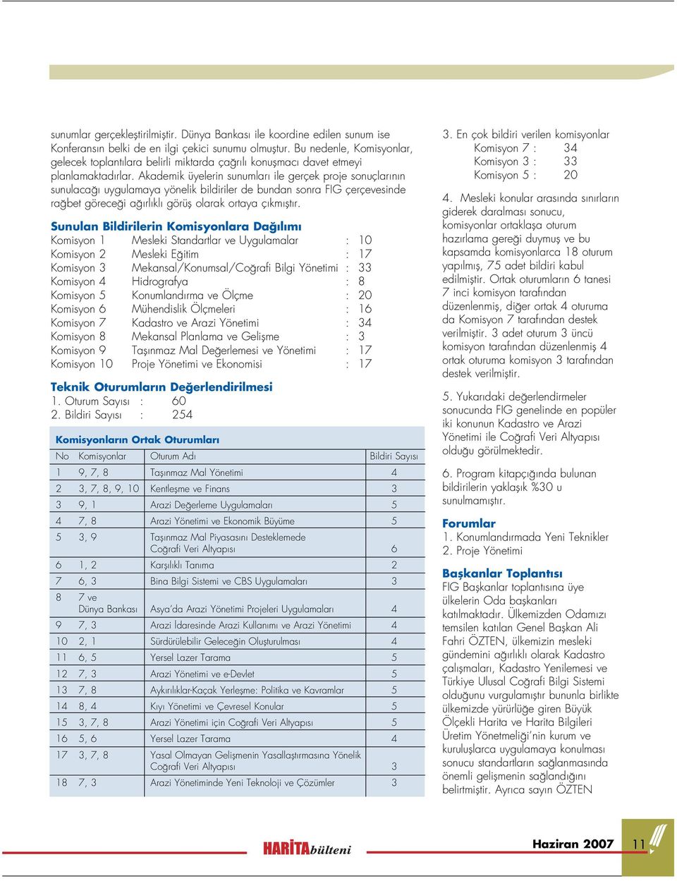 Akademik üyelerin sunumlar ile gerçek proje sonuçlar n n sunulaca uygulamaya yönelik bildiriler de bundan sonra FIG çerçevesinde ra bet görece i a rl kl görüfl olarak ortaya ç km flt r.