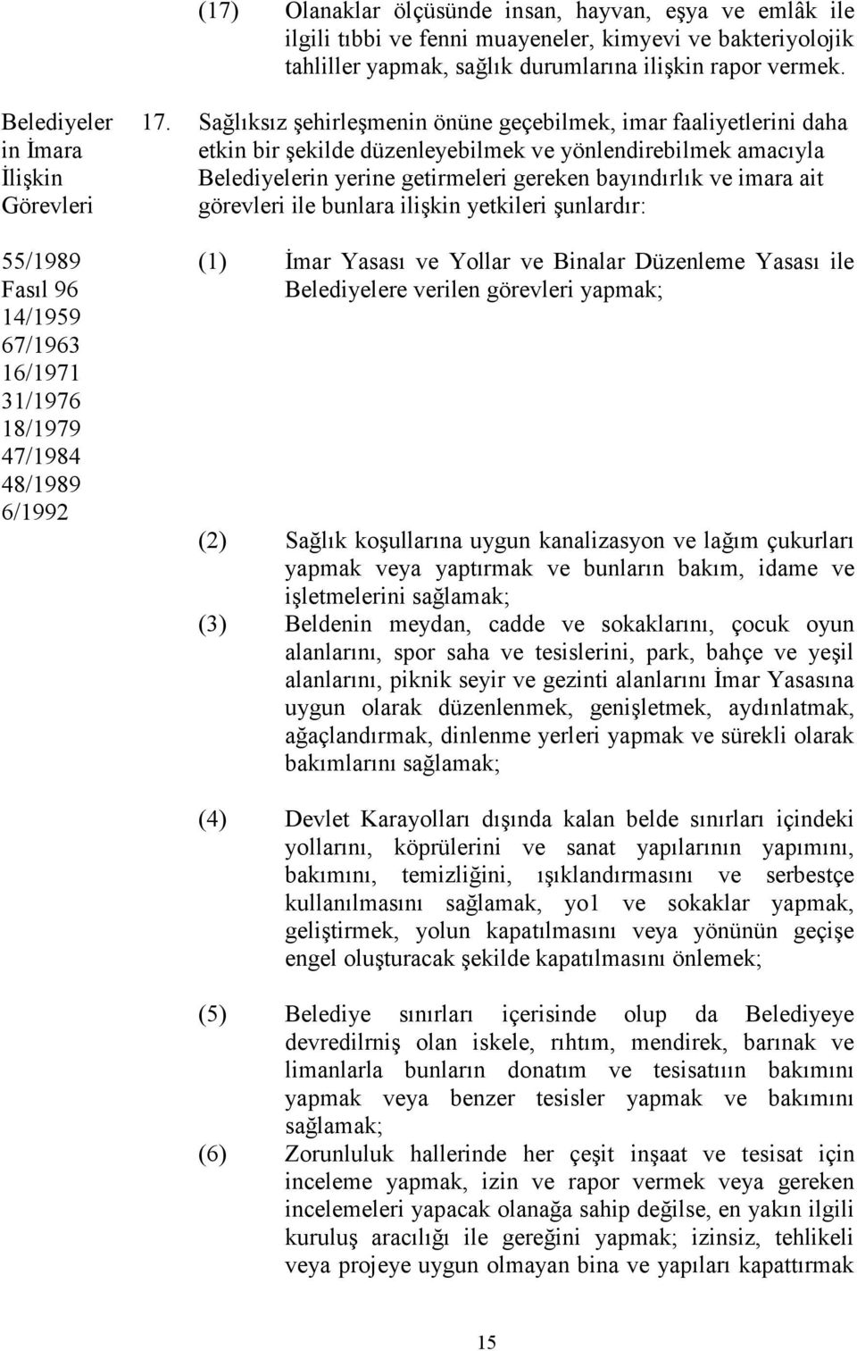 Sağlıksız şehirleşmenin önüne geçebilmek, imar faaliyetlerini daha etkin bir şekilde düzenleyebilmek ve yönlendirebilmek amacıyla Belediyelerin yerine getirmeleri gereken bayındırlık ve imara ait