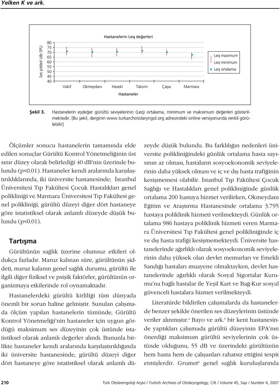 üzerinde bulundu (p<0.01).