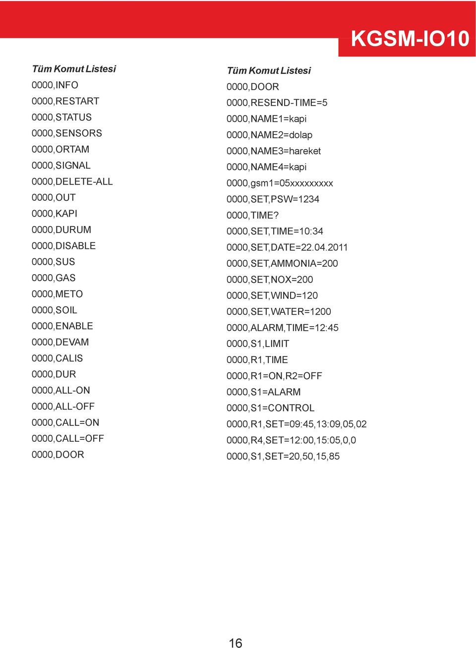 0000,NAME3=hareket 0000,NAME4=kapi 0000,gsm1=05xxxxxxxxx 0000,SET,PSW=1234 0000,TIME? 0000,SET,TIME=10:34 0000,SET,DATE=22.04.