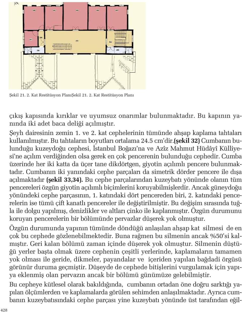 Mahmut Hüdâyî Külliyesi ne aç l m verdi inden olsa gerek en çok pencerenin bulundu u cephedir Cumba üzerinde her iki katta da üçer tane dikdörtgen, giyotin aç l ml pencere bulunmaktad r Cumban n iki